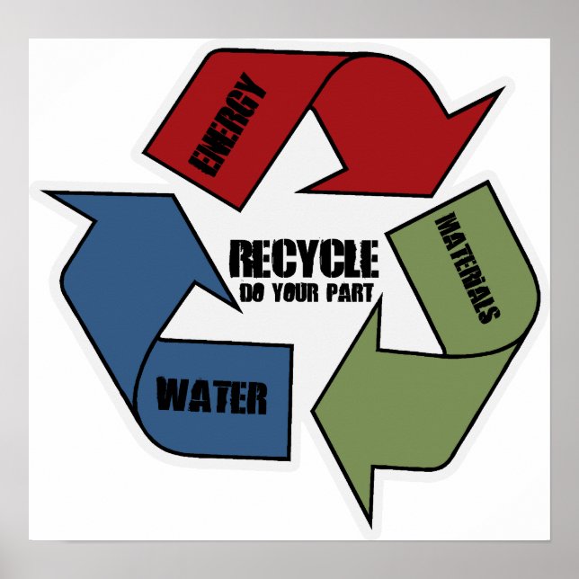 Recycle Poster (Front)