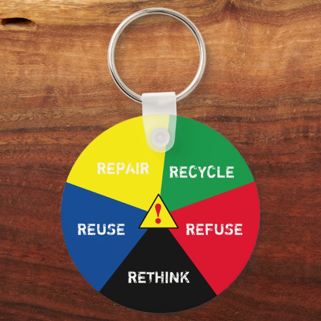 Recycle, ReUse, ReFuse, Rethink ! 2 Save Planet Key Ring (Front)