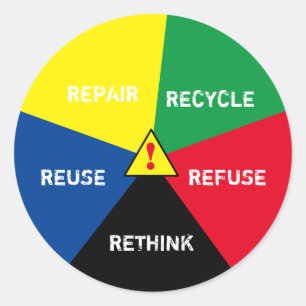 ! Recycle, ReUse, ReFuse, Rethink - Save Planet Classic Round Sticker