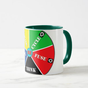 Recycle, ReUse, ReFuse, Rethink - Save Planet /cup Mug