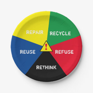 ! Recycle, ReUse, ReFuse, Rethink - Save Planet Paper Plate