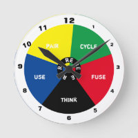 Recycle, ReUse, ReFuse, Rethink - Save Planet time