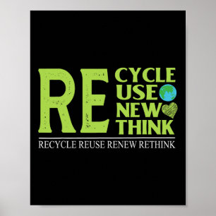 Recycle Reuse Renew Rethink Crisis Environmental A Poster