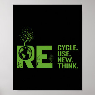 Recycle Reuse Renew Rethink Crisis Environmental A Poster