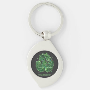Recycle The Future Key Ring