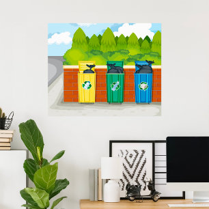 Recycling Bins Colour Coded Waste Sorting Poster
