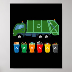 Recycling Trash Truck Kids Garge Truck Trash Colle Poster