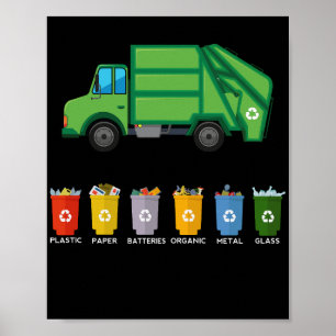 Recycling Truck Kids Garbage Truck Poster