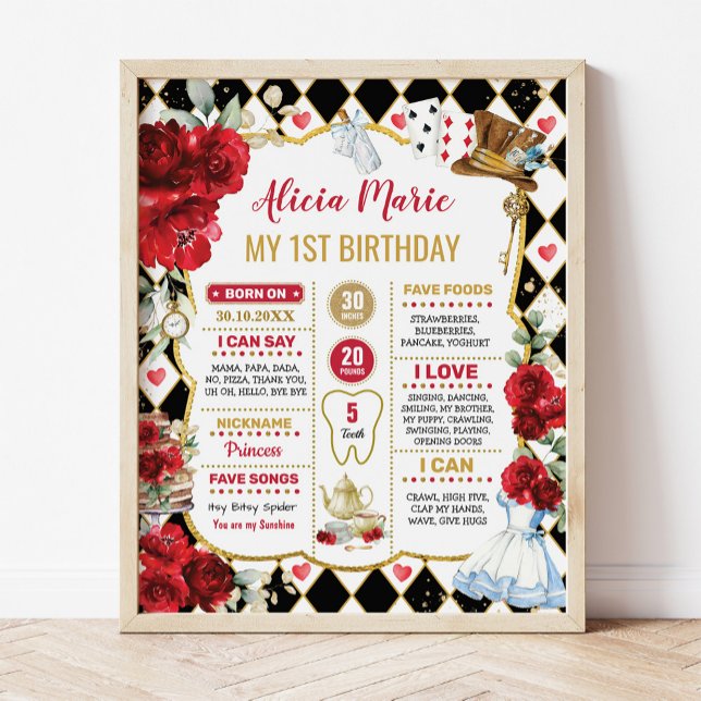 Red Alice in Wonderland 1st Birthday Milestone Poster (Creator Uploaded)