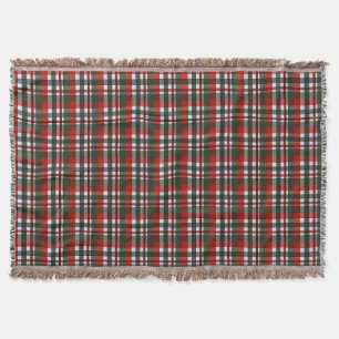Red and Green Plaid Christmas Throw Blanket