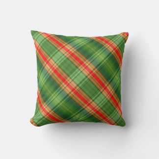 Red and Green Plaid Country Throw Pillow