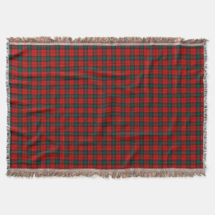 Red and Green Stewart of Atholl Clan Tartan Throw Blanket