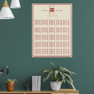Red Double Happiness Chinese Wedding Seating Chart