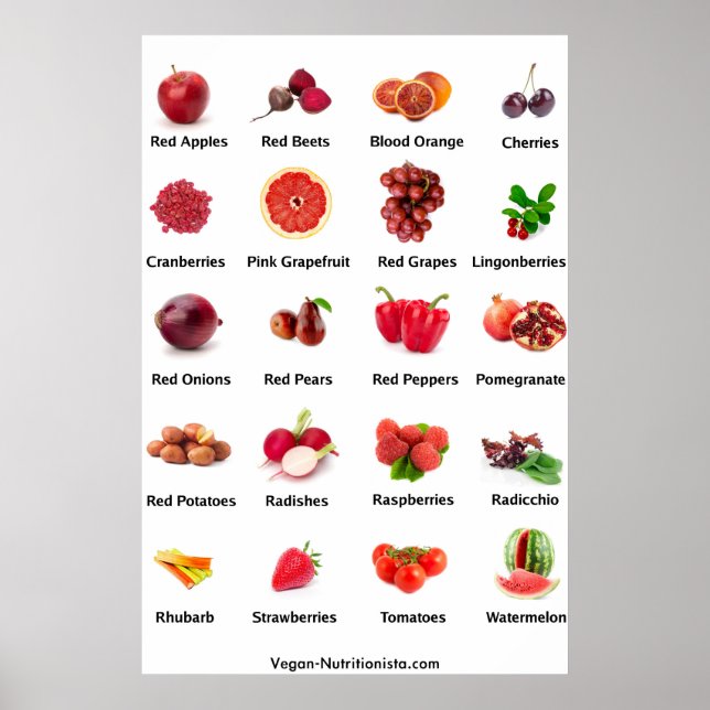 Red Fruits and Vegetables Poster (Front)