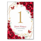 Red Gold Floral Quinceanera