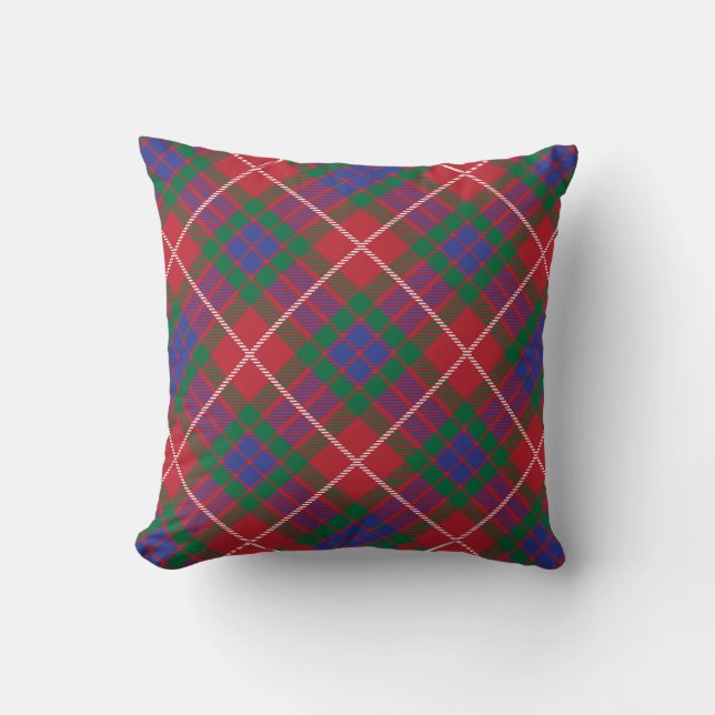 Red green and blue plaid pattern cushion (Front)