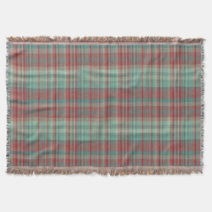 Red Green Holiday Plaid Throw Blanket
