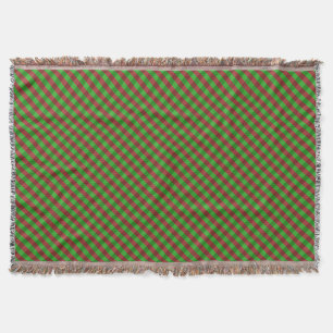 Red & Green Plaid Glitter Throw Blanket