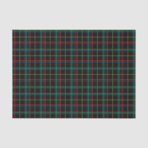 Red & Green Plaid Tissue Paper