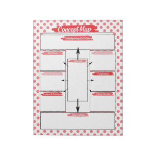 Red Healthcare Student Concept Map Template Notepad