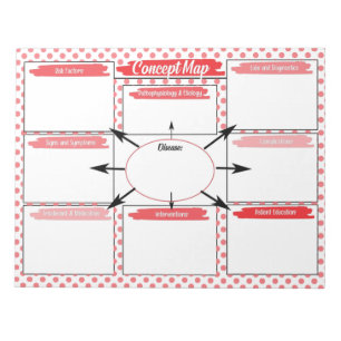 Red Healthcare Student Concept Map Template Notepad