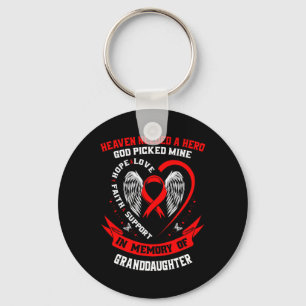 Red In Memory Of Granddaughter Heart Disease Aware Key Ring