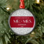 Red Our First Christmas Mr and Mrs Custom Newlywed Metal Tree Decoration<br><div class="desc">Featuring modern typography of the word "Love", personalize this chic design with the last name of the new Mr. And Mrs. for their first Christmas. Words saying "our first Christmas as Mr. & Mrs." can be found with the year. Something to be cherished as a keepsake for years to come....</div>