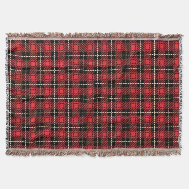 Red Plaid Background Throw Blanket (Front)
