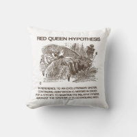 Red Queen Hypothesis Alice Red Queen Wonderland