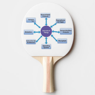 Red Rubber Fund Ping Pong Paddle