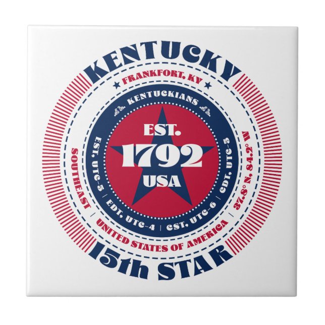 Red, White, and Blue Kentucky Ceramic Tile (Front)