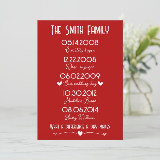 Red White Family Important Dates Memorable Special Holiday Card (Standing Front)