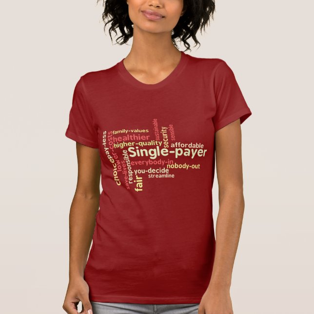 Red Word Cloud T-shirt (Front)