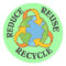 Reduce Reuse Recycle