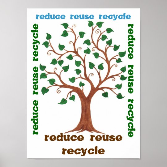 Environment Posters | Zazzle.co.uk