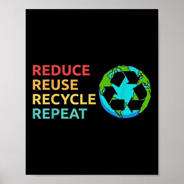 Reduce Reuse Recycle Planet Environmental Protecti Poster (Front)