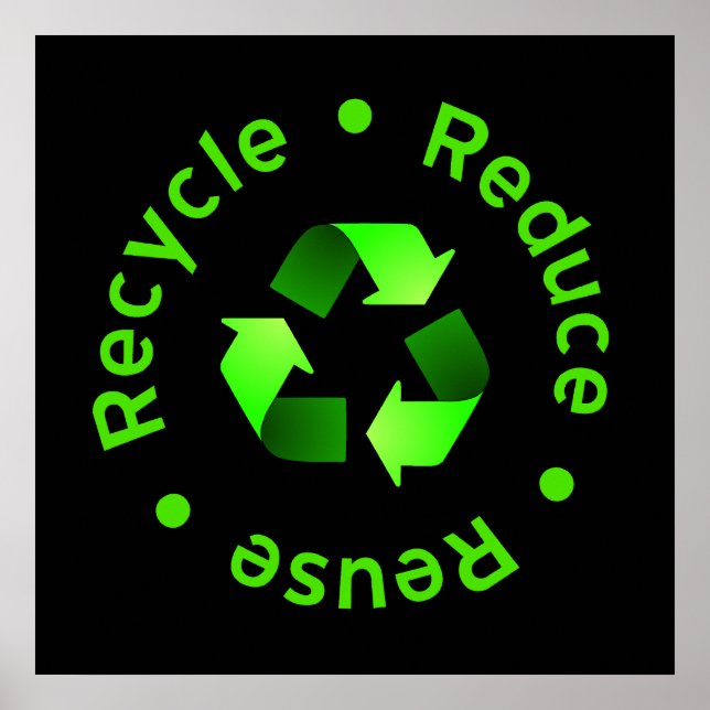 Reduce Reuse Recycle Poster (Front)
