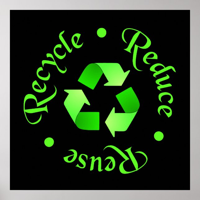 Reduce Reuse Recycle Poster (Front)