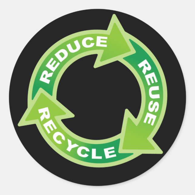 Reduce Reuse Recycle Sticker (Front)