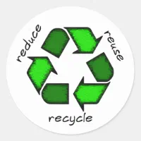 Reduce, reuse, recycle