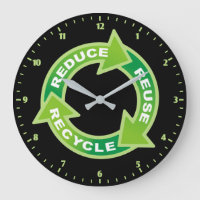 Reduce Reuse Recycle Wall Clock