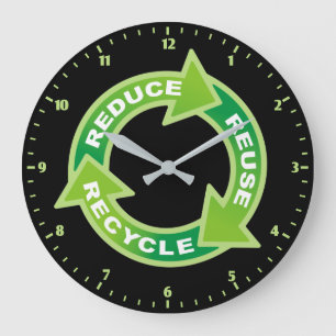 Reduce Reuse Recycle Wall Clock