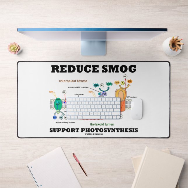 Reduce Smog Support Photosynthesis Light Dependant Desk Mat (Office 1)