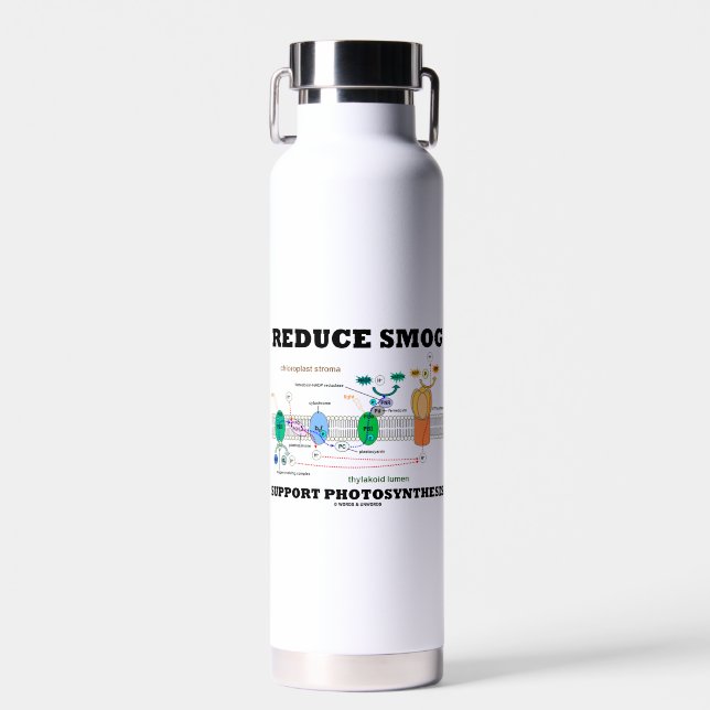 Reduce Smog Support Photosynthesis Light Dependant Water Bottle (Front)