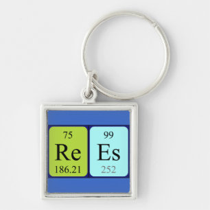 Rees periodic table name keyring
