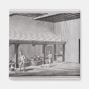 Refining saltpetre magnet