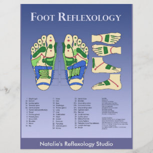 Reflexology chart  - Blue Flyer