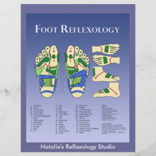 Reflexology chart  - Blue Flyer