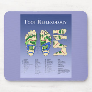 Reflexology chart  - Blue Mouse Mat