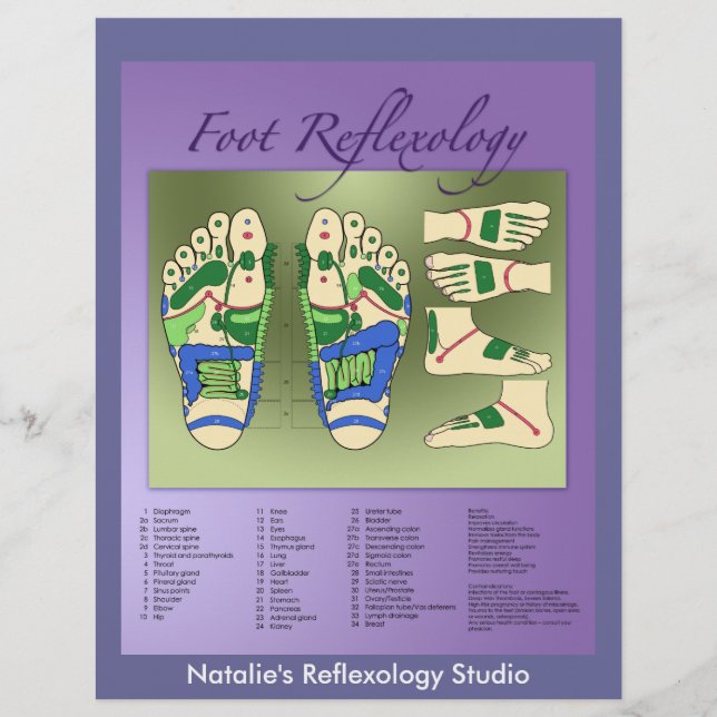 Reflexology chart flyer (Front)